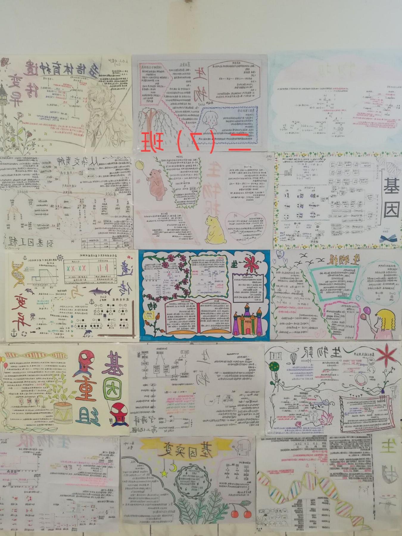 2019年春季高二生物学科活动结果